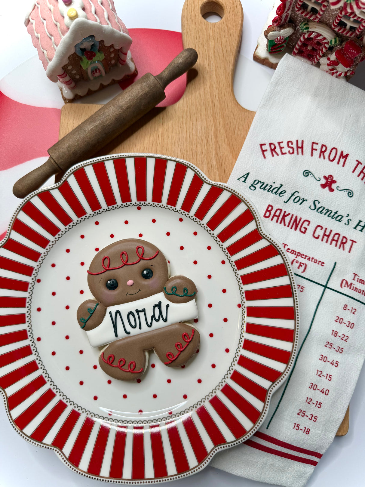 Personalized Gingerbread Man