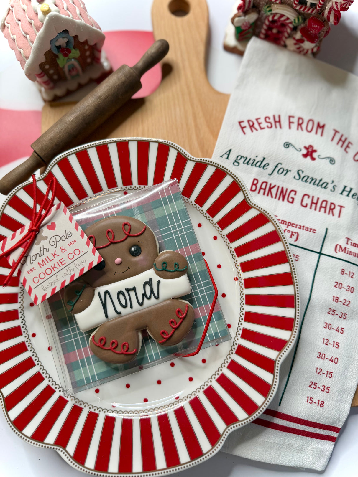 Personalized Gingerbread Man